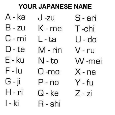 japanese names for games